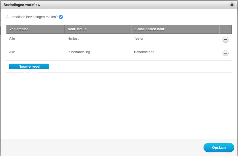 Scherm - Light-box - Bevindingen workflow